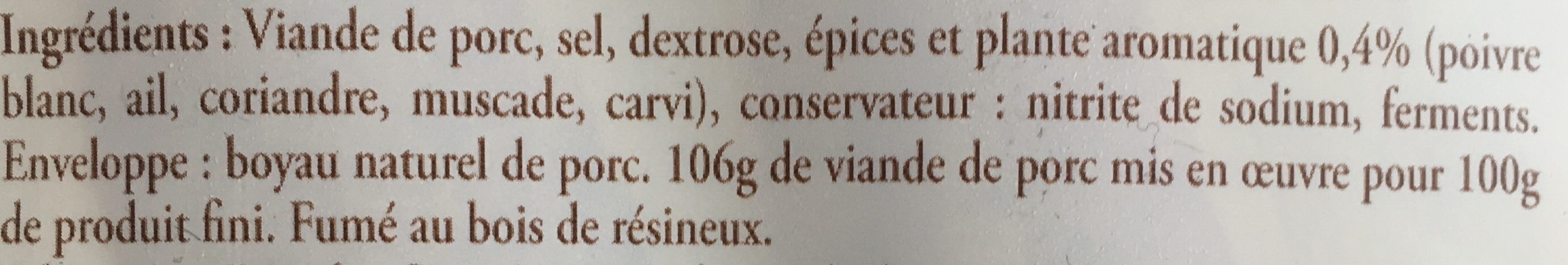 Additives