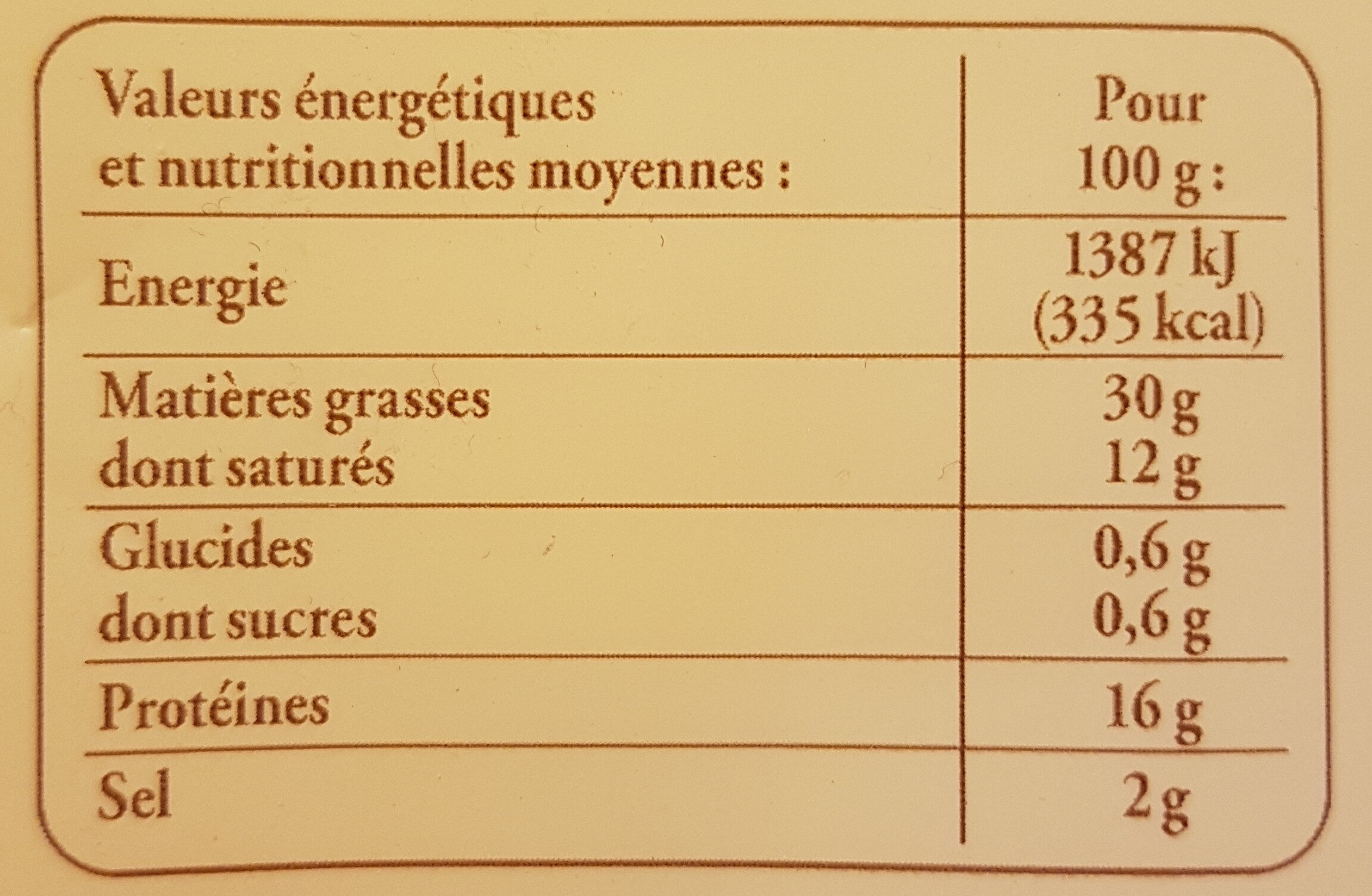 Allergens