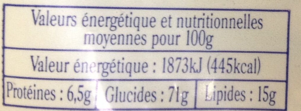 Allergens