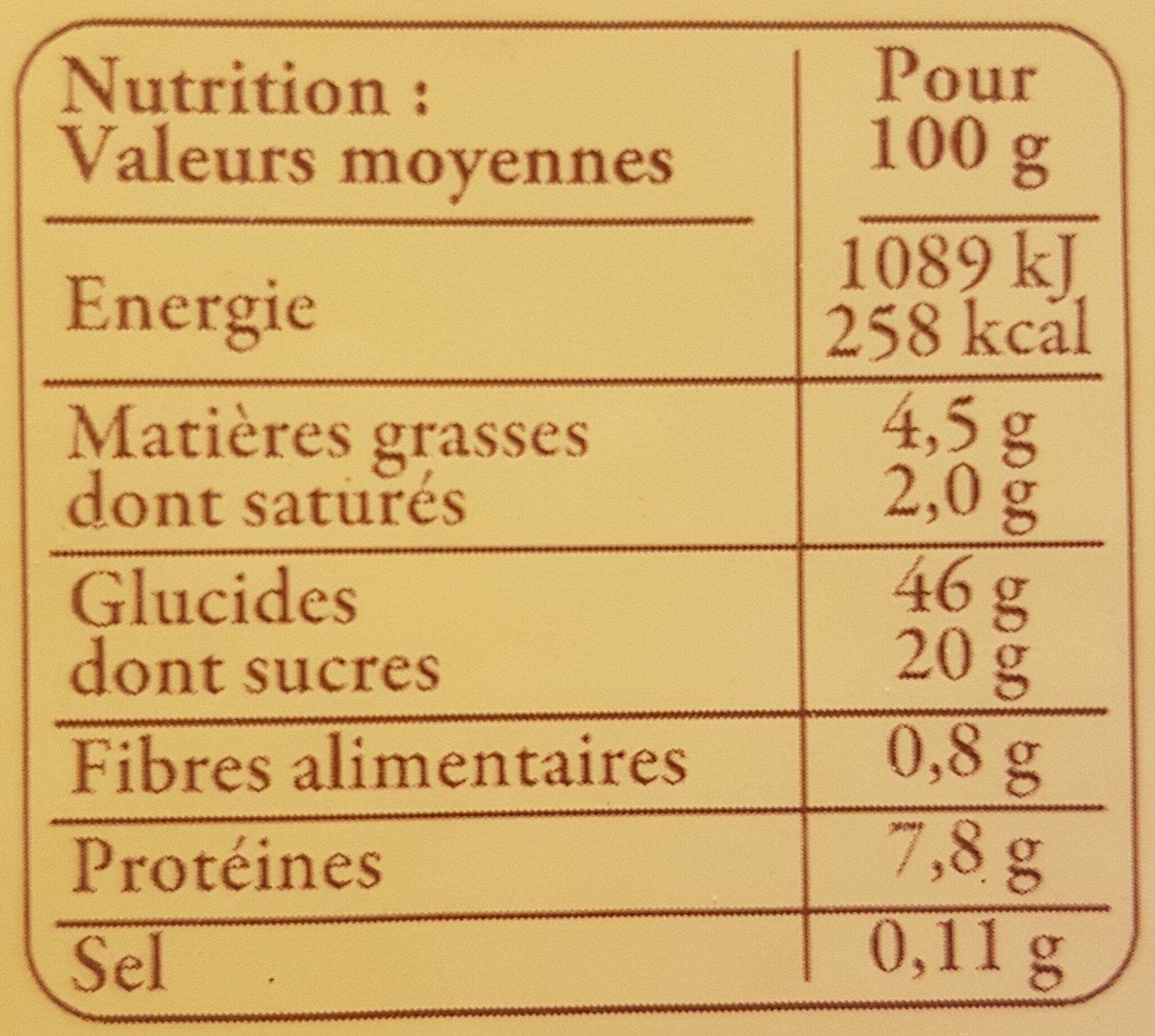 Allergens