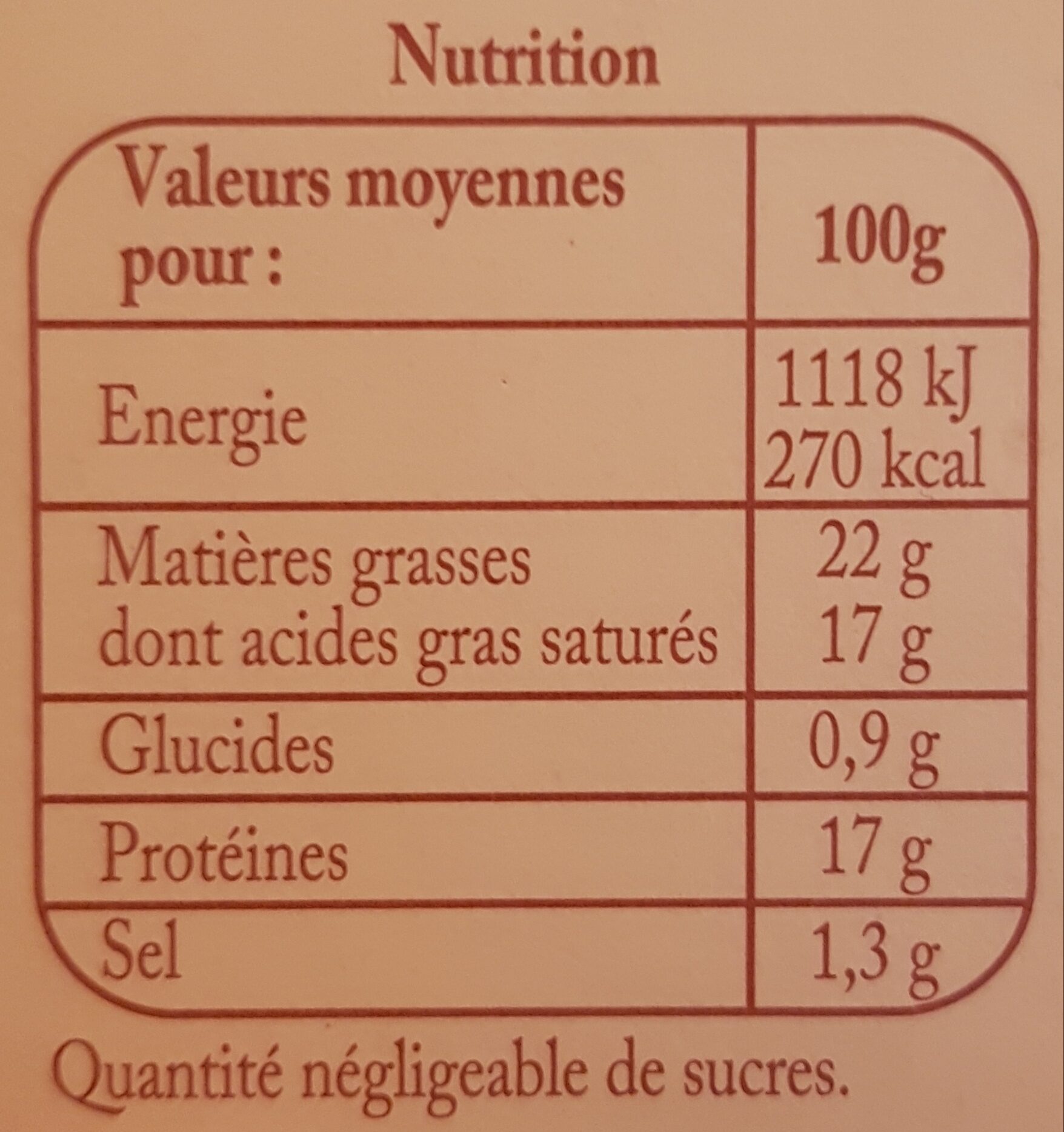 Allergens