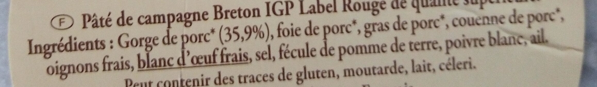 Additives