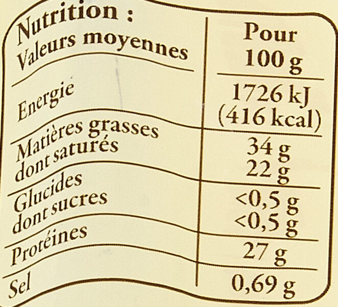Allergens