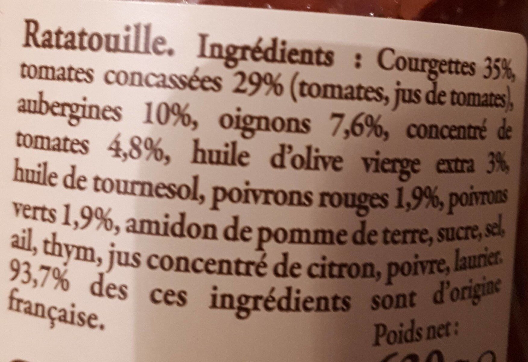 Additives