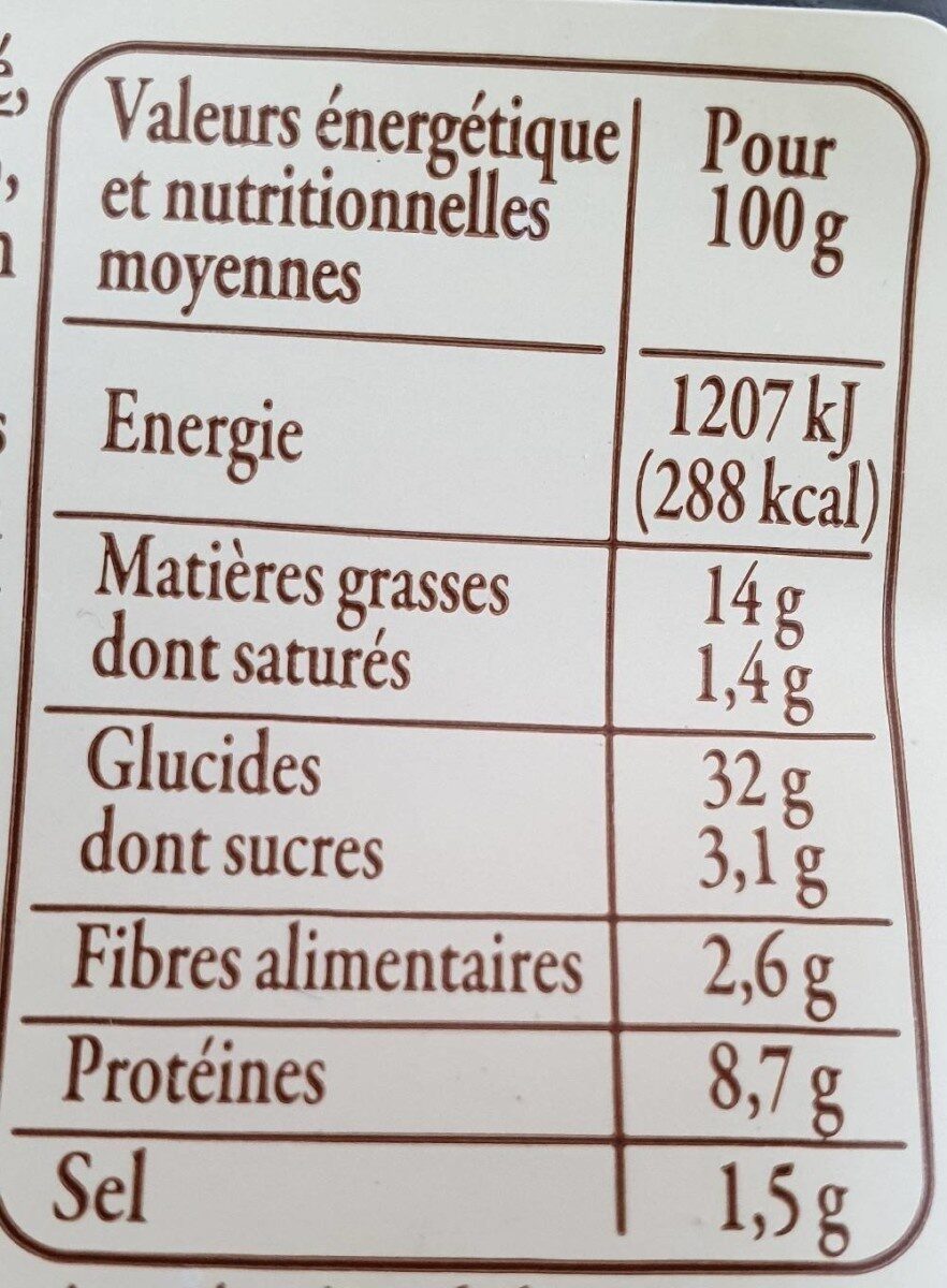 Allergens