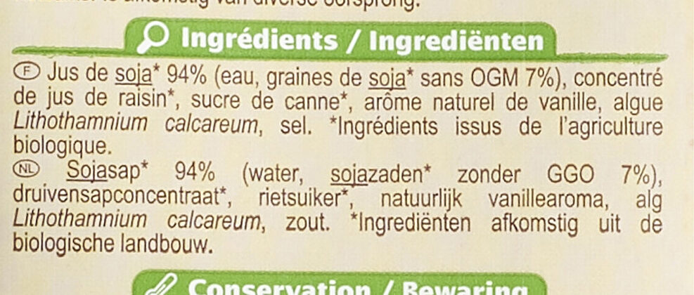 Additives