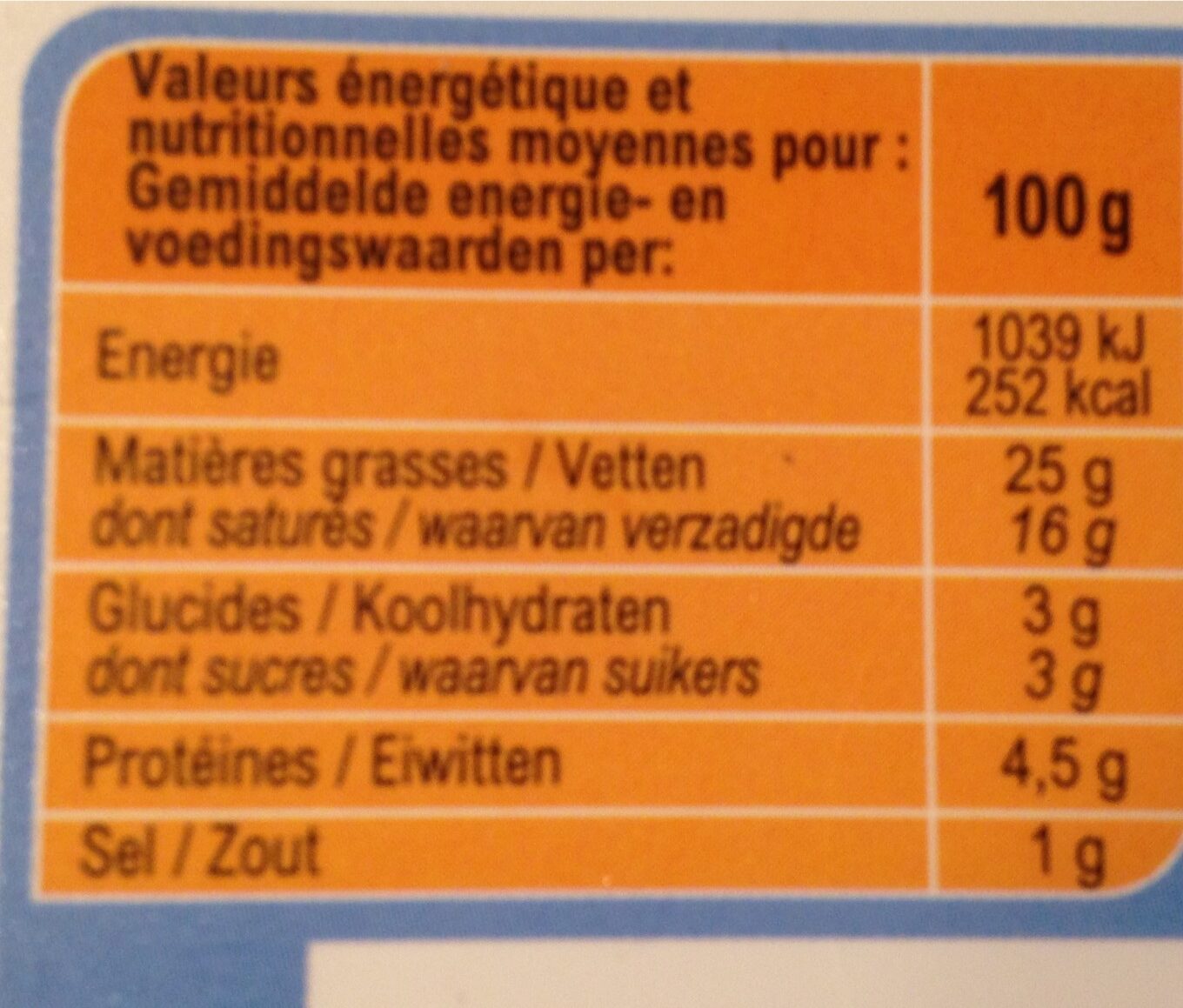 Allergens