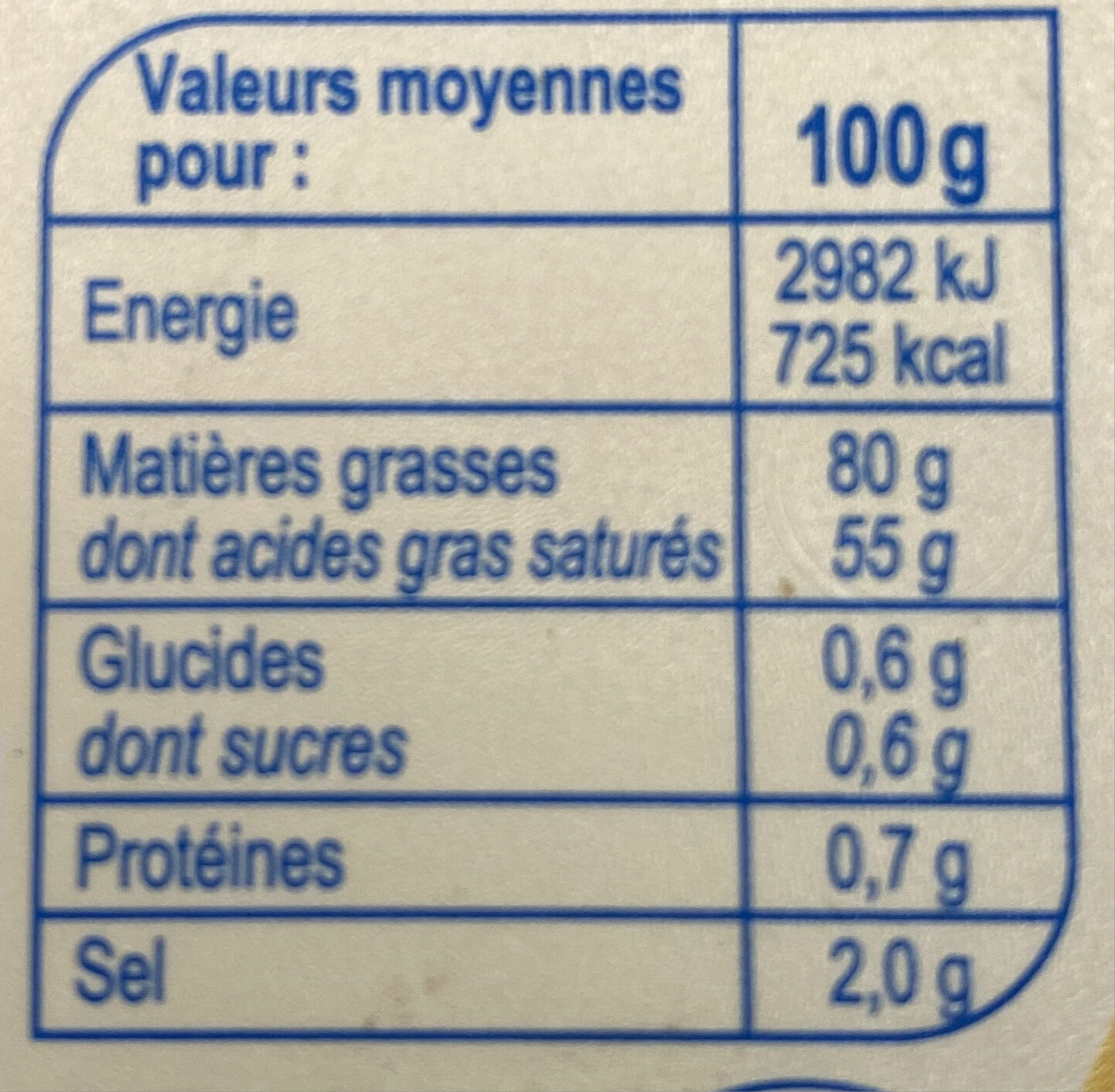 Allergens