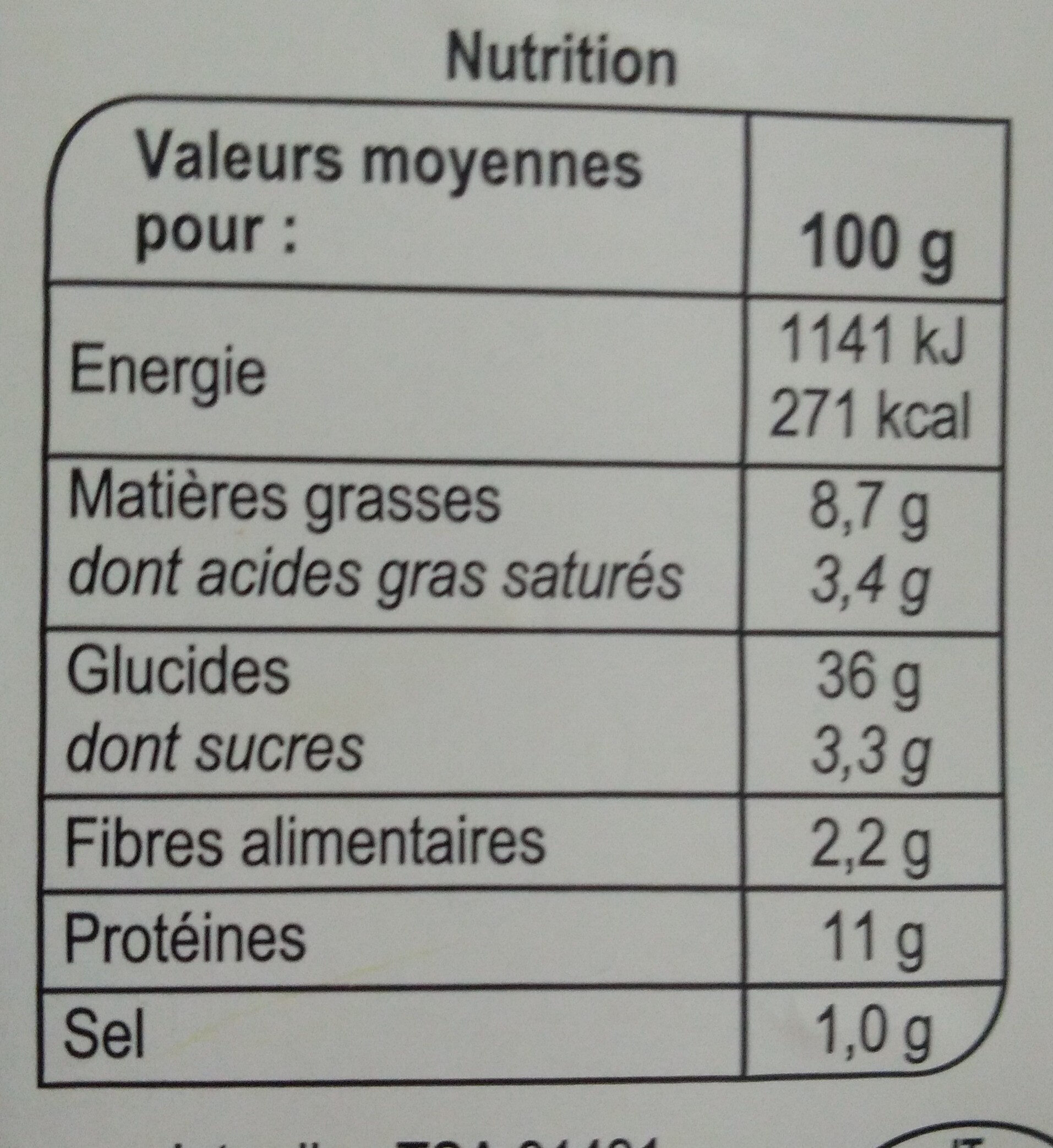 Allergens