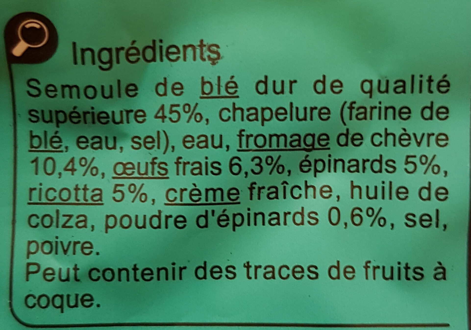Additives