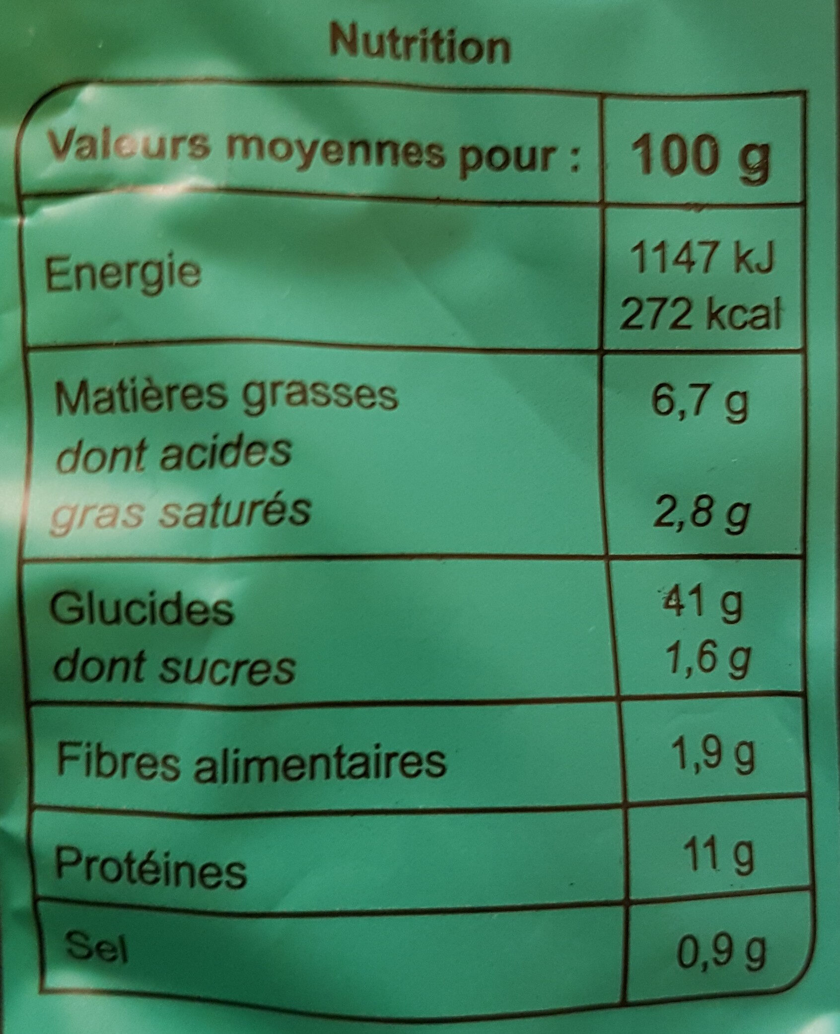 Allergens
