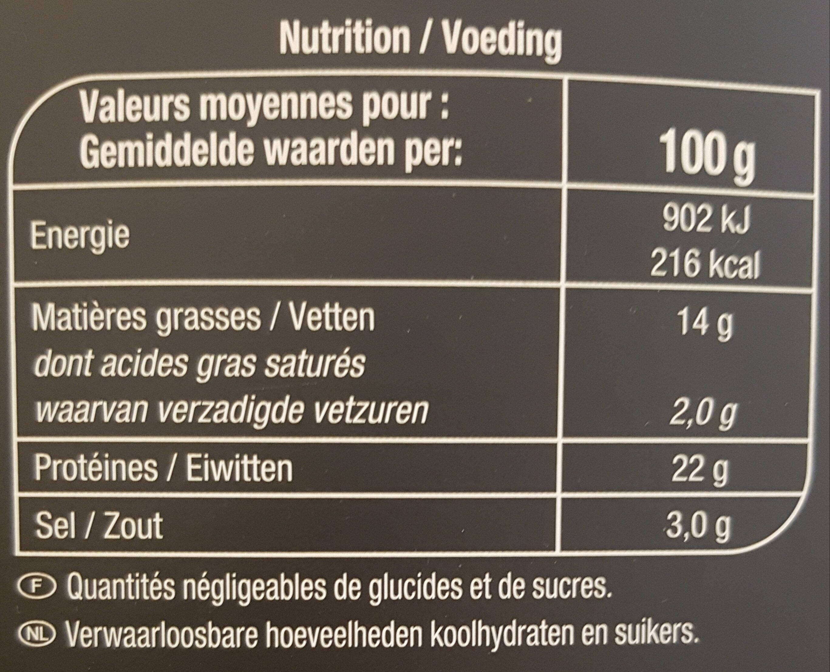 Allergens