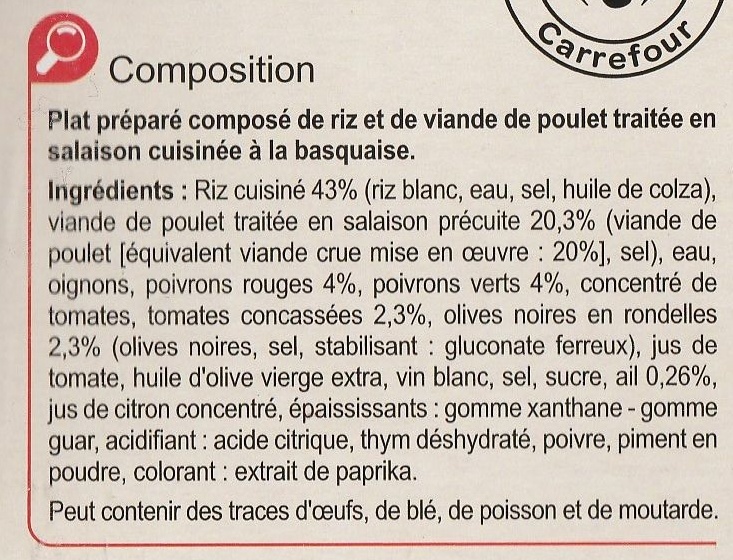 Additives