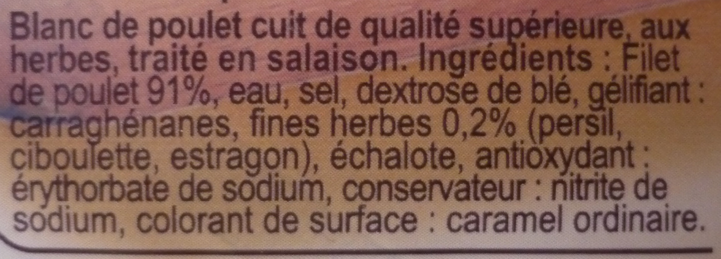 Additives