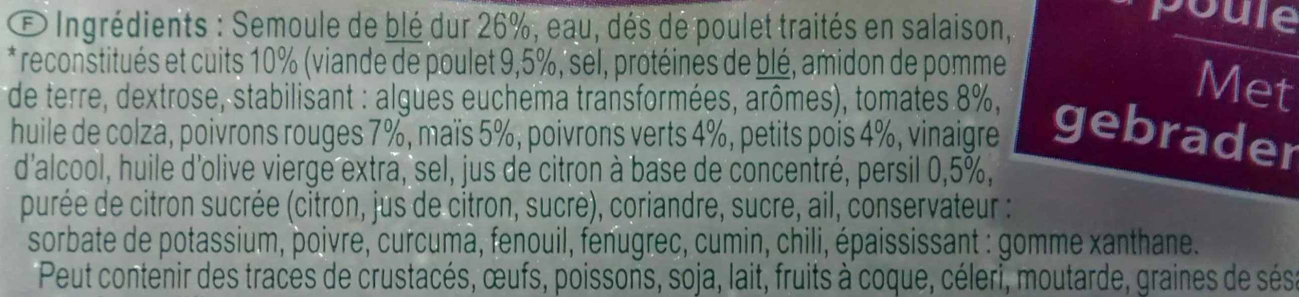 Additives