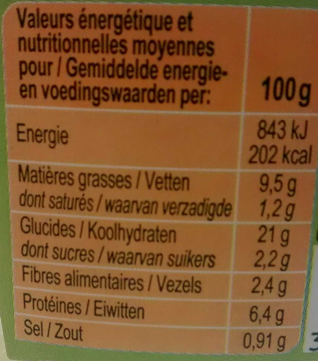 Allergens