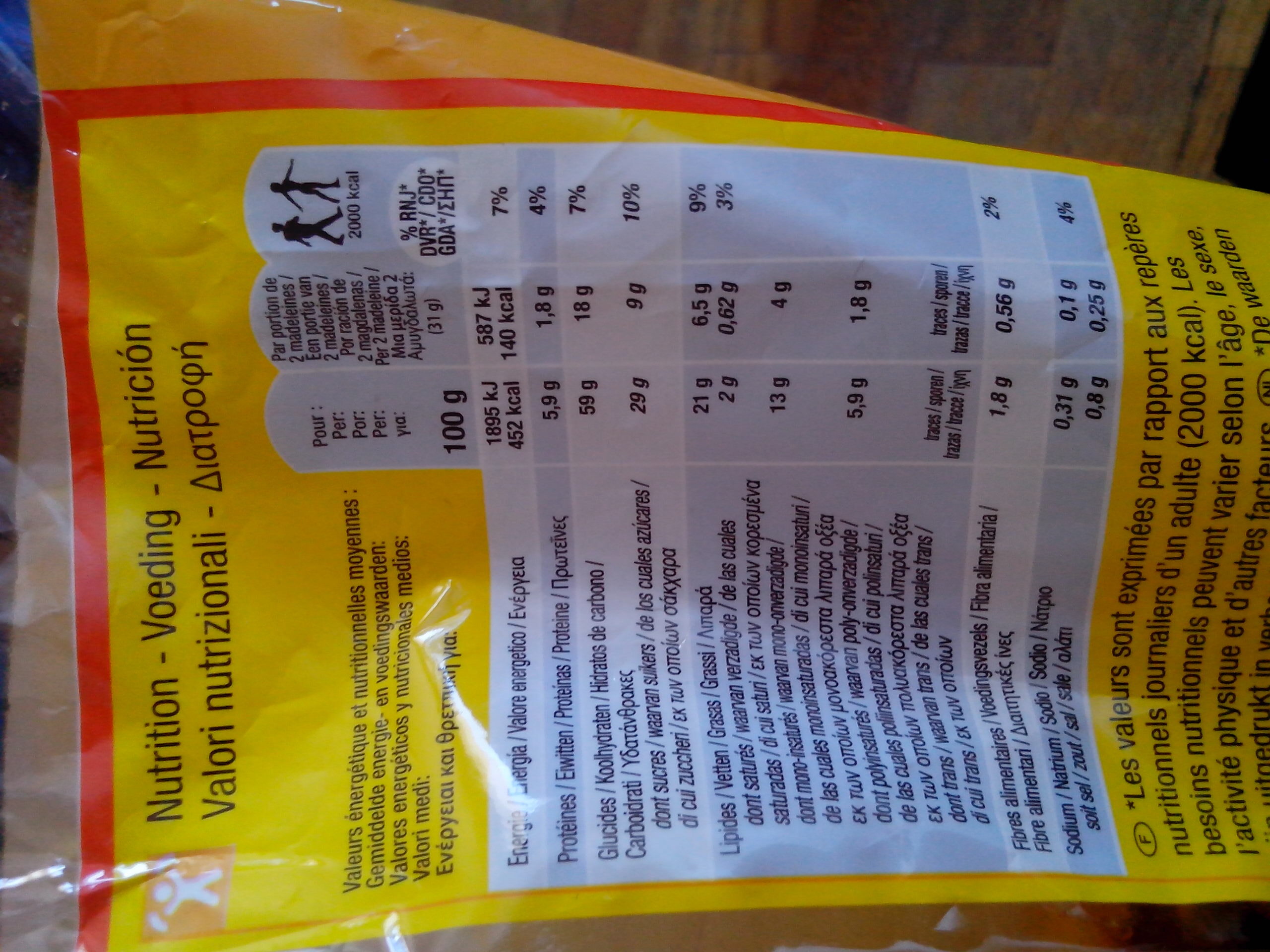 Allergens