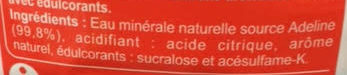 Additives