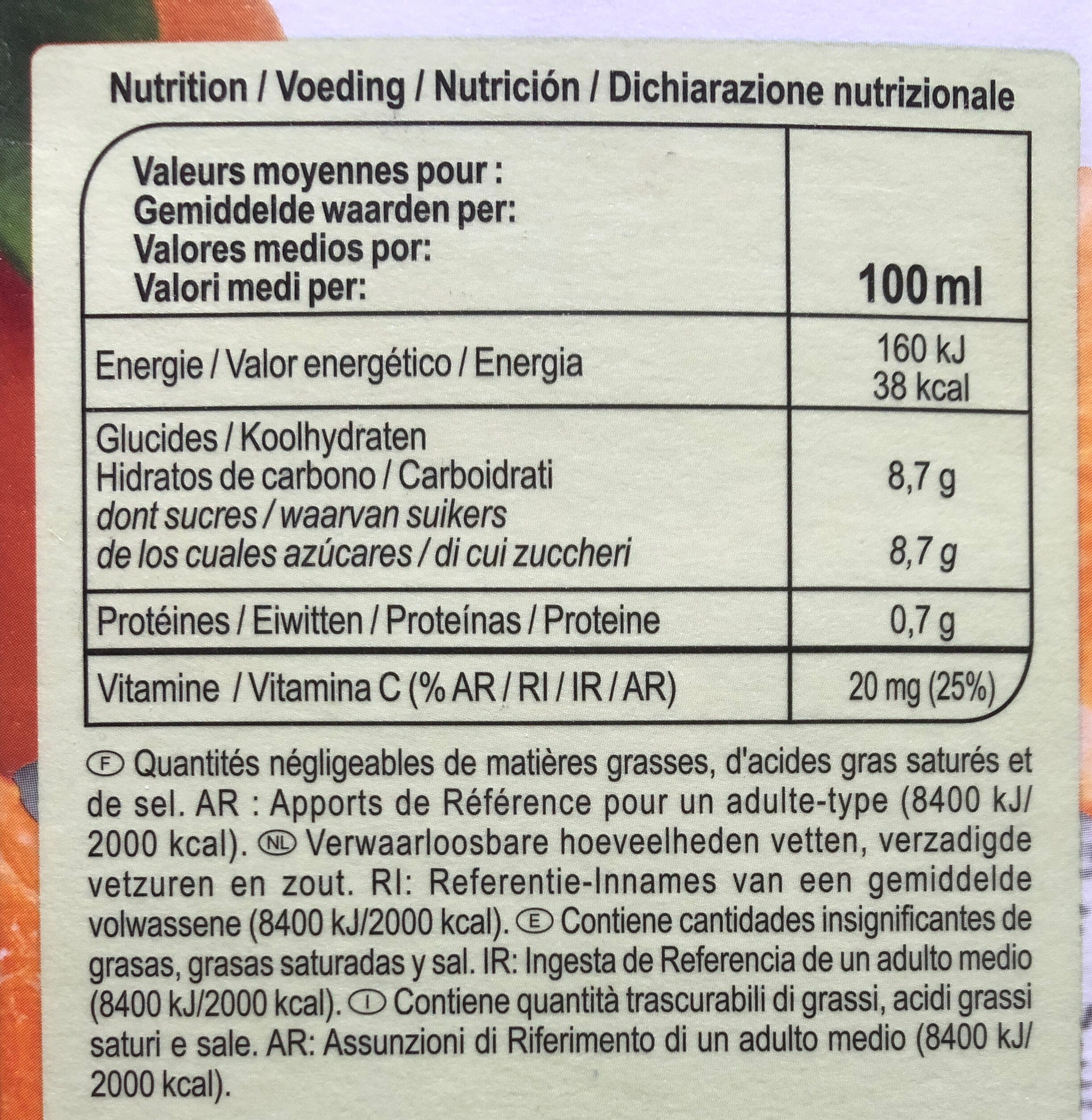 Allergens