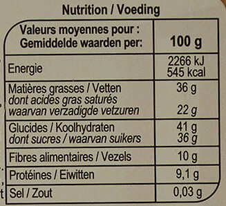 Allergens