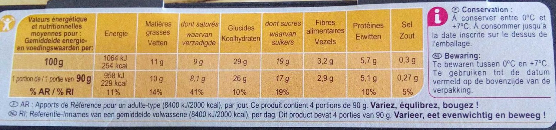 Allergens