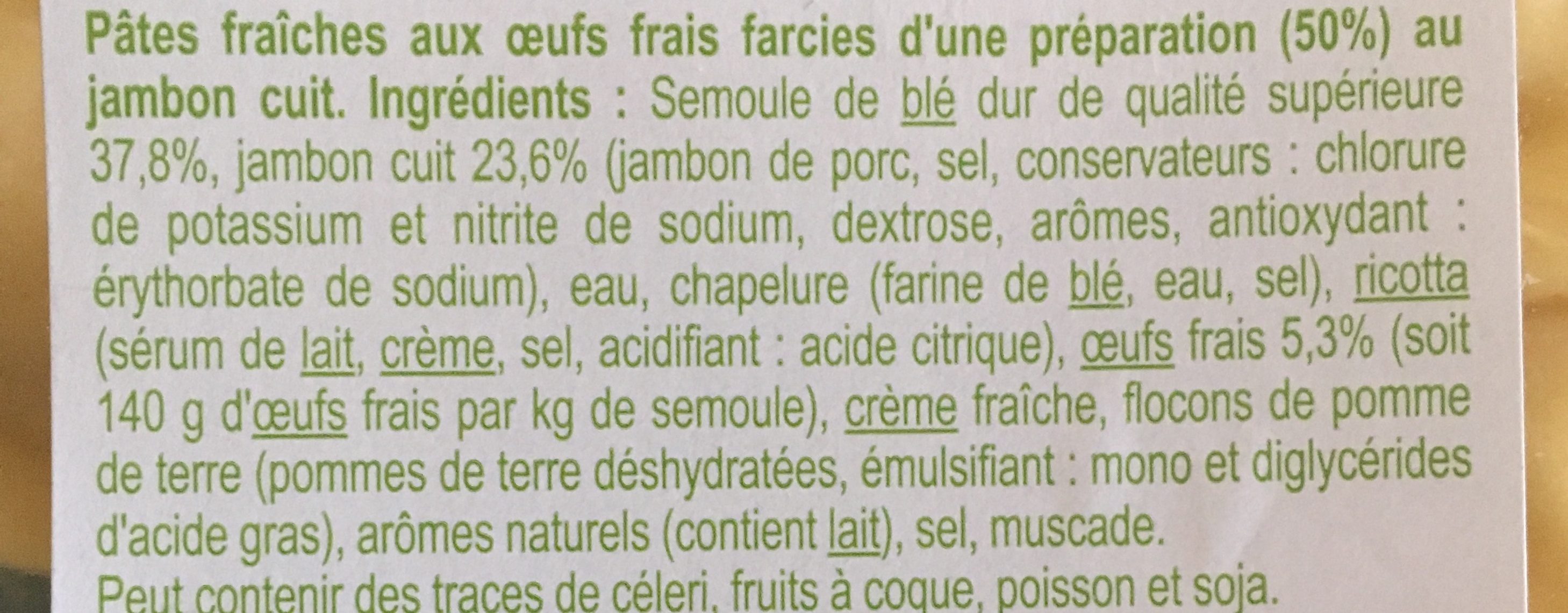 Additives