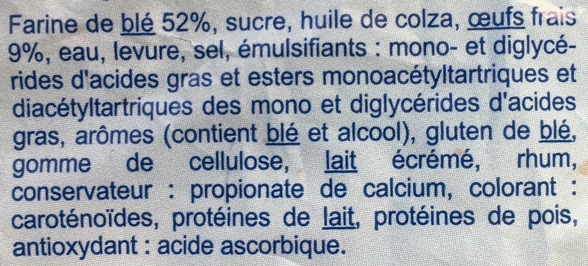 Additives