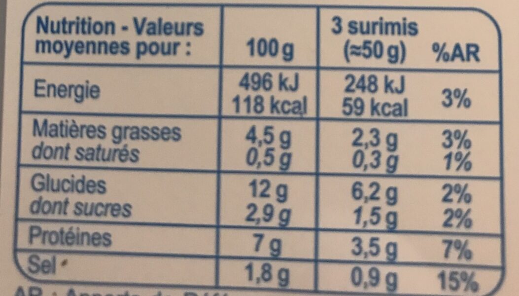 Allergens