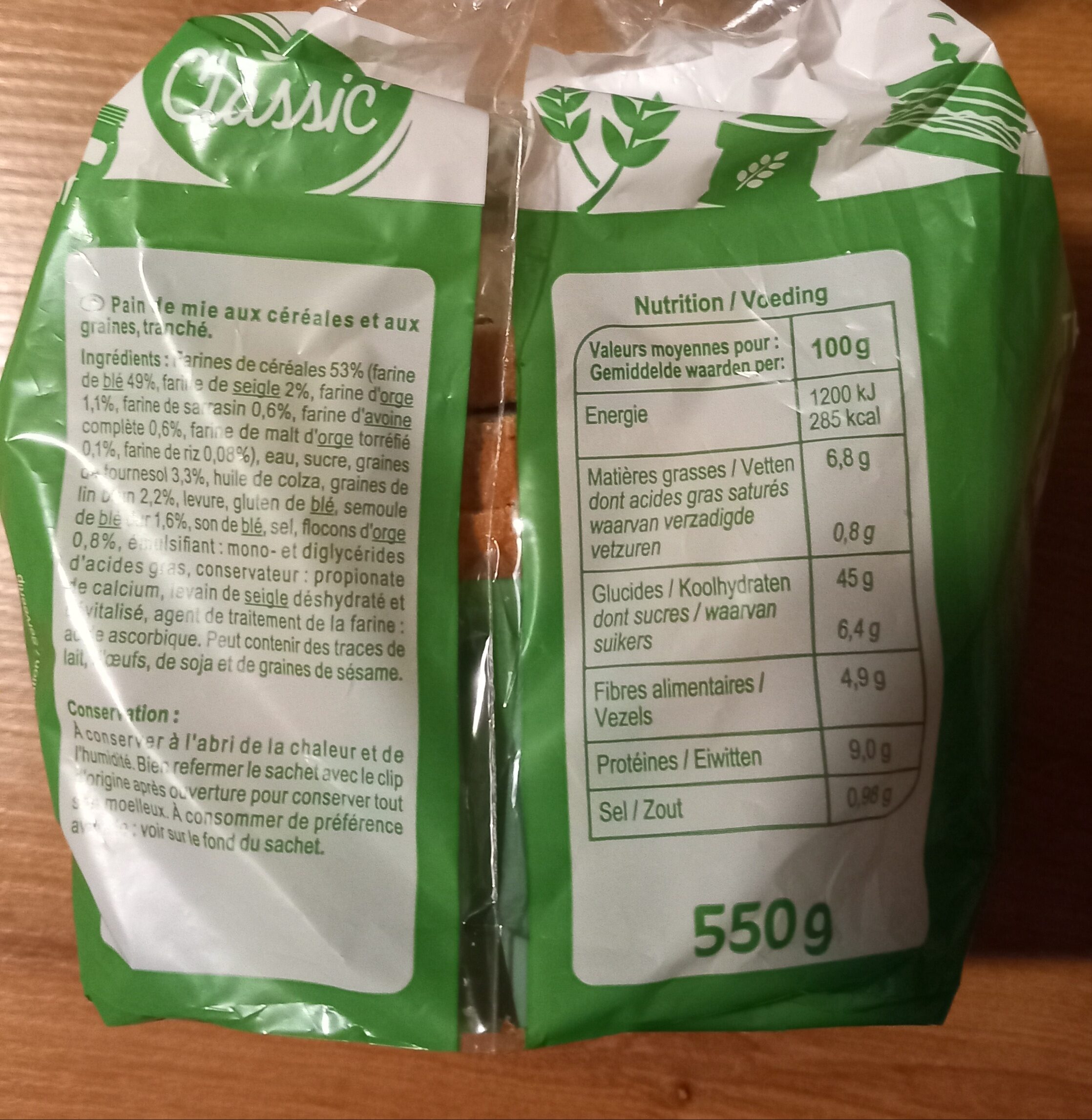 Additives