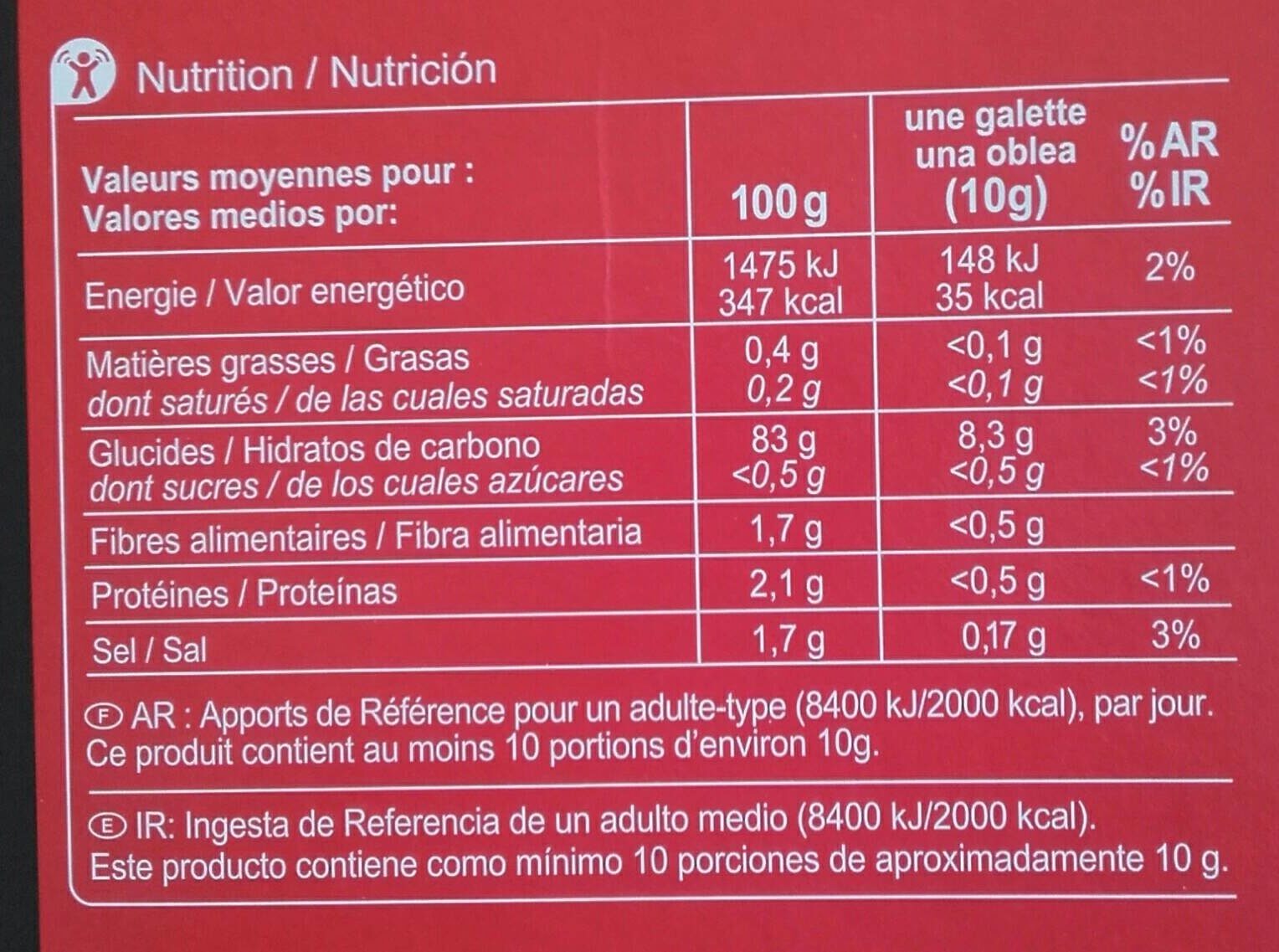 Allergens