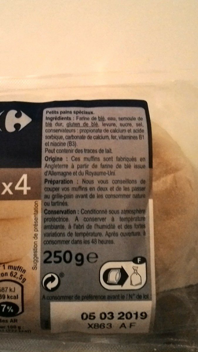 Additives