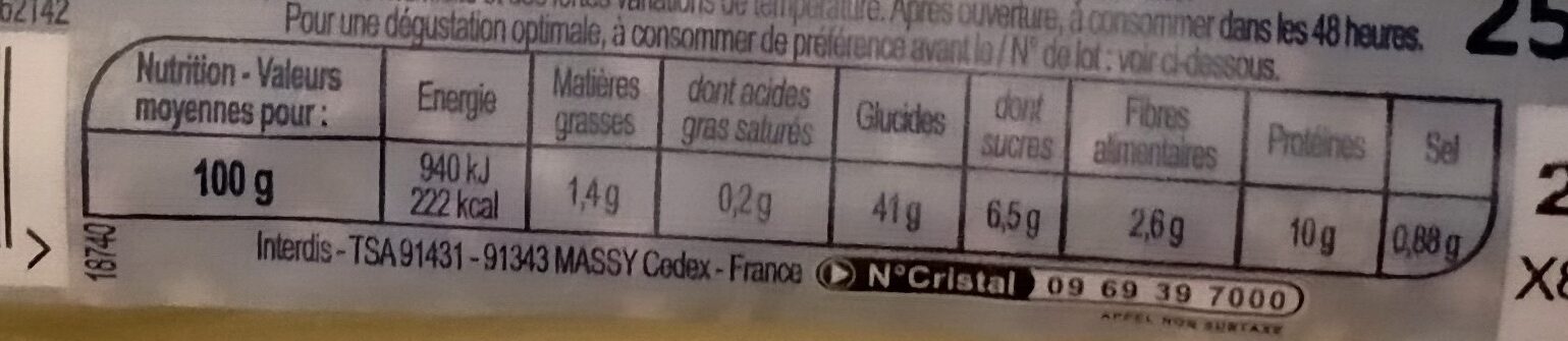 Allergens