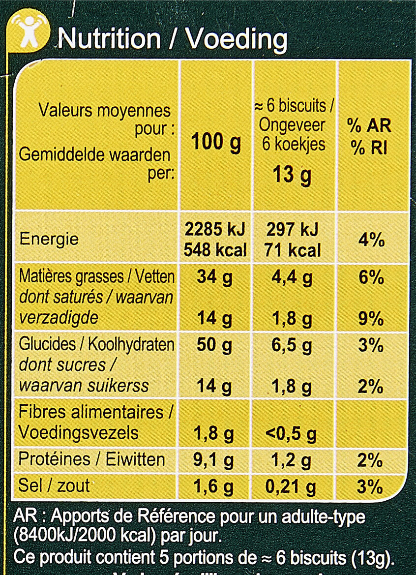 Allergens