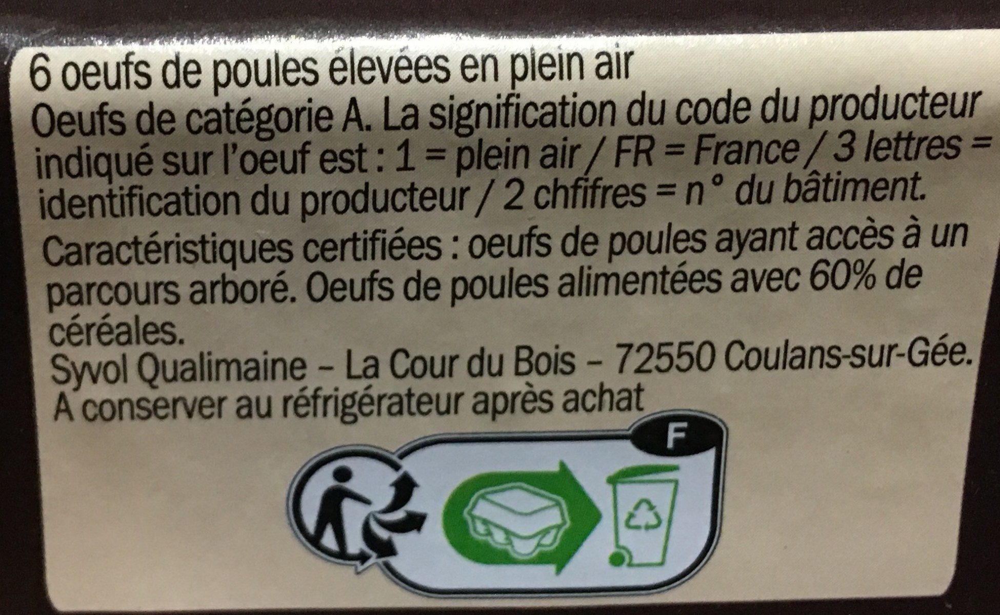 Additives