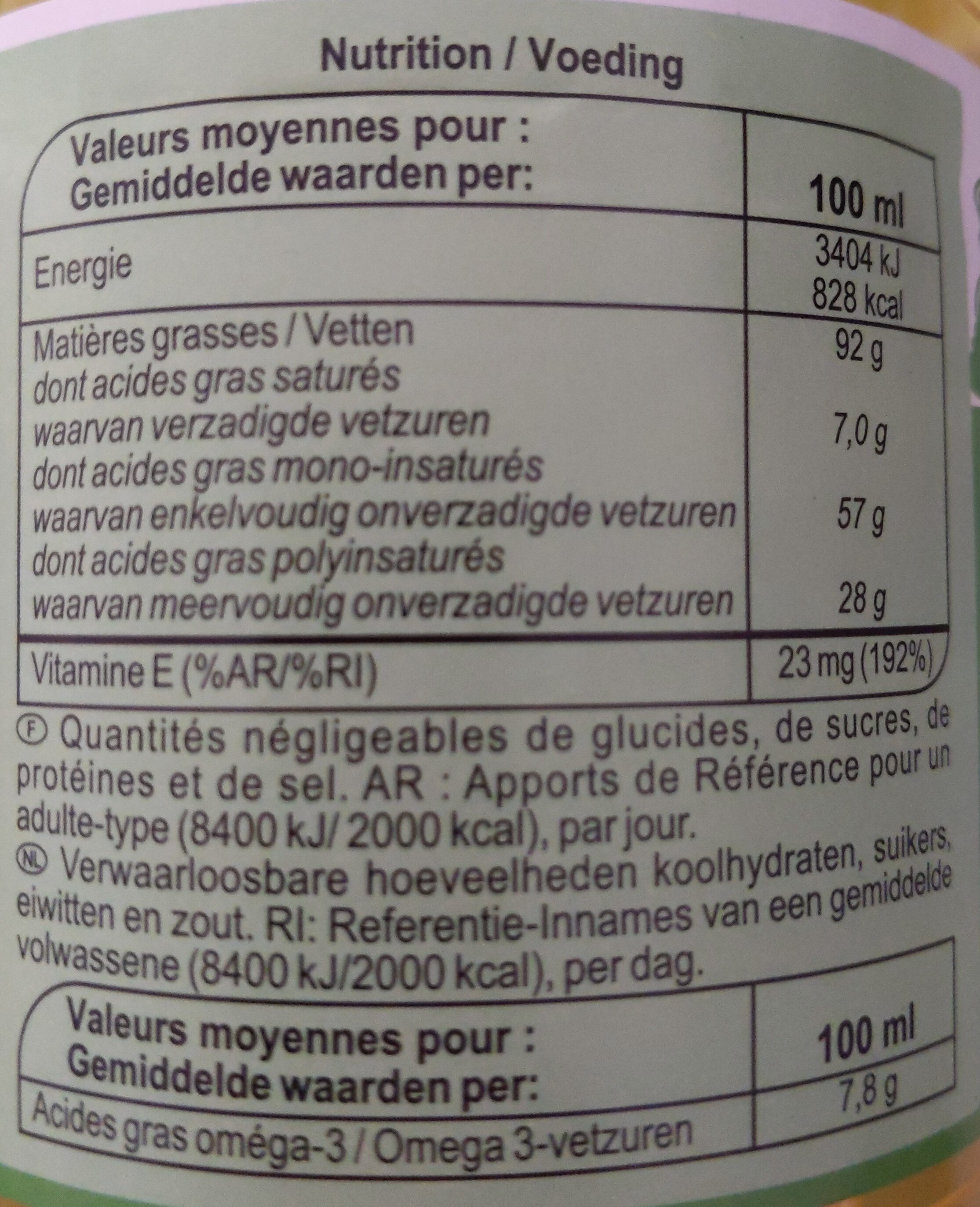 Allergens