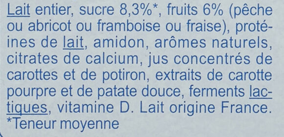 Additives