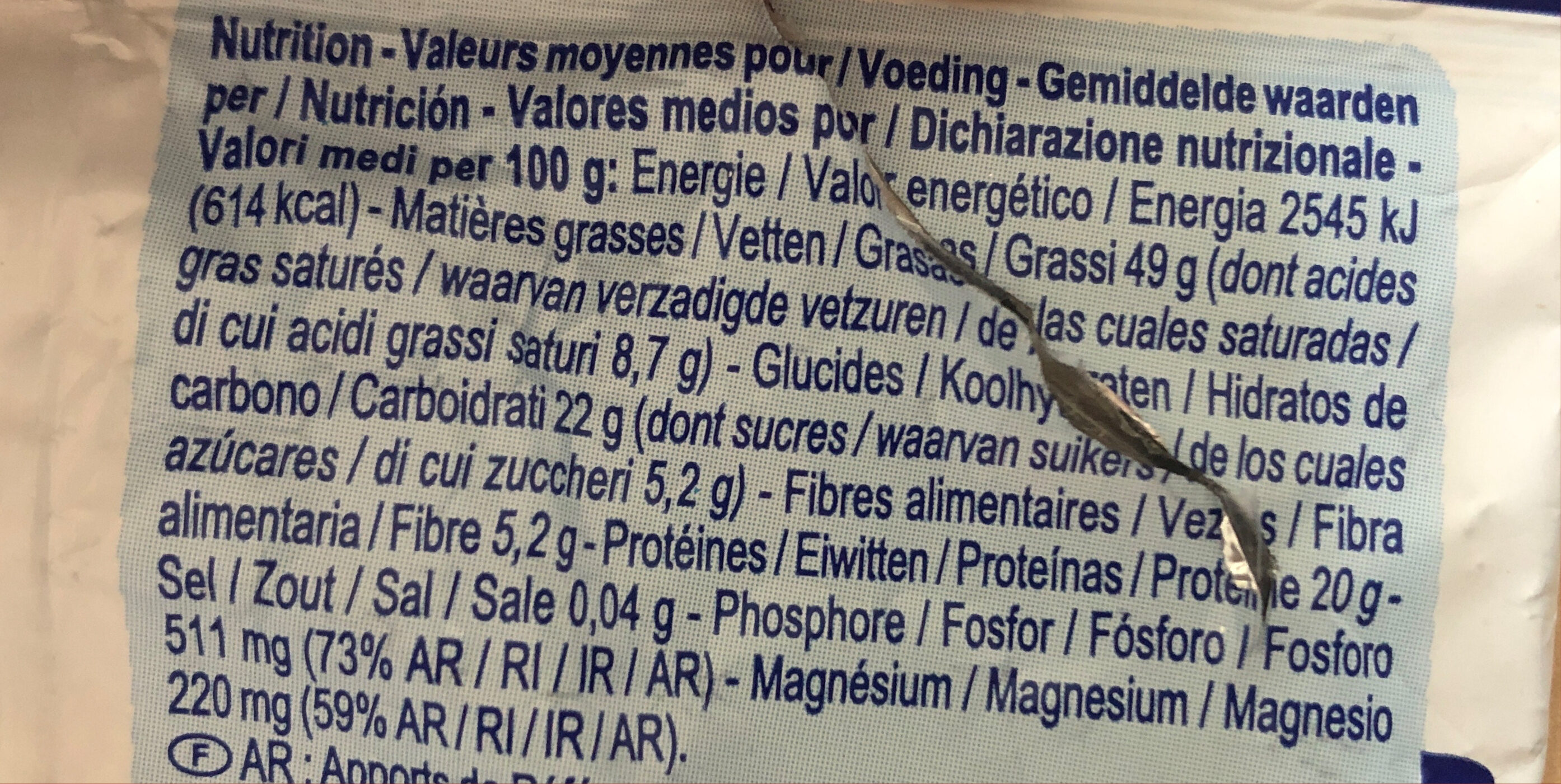 Allergens
