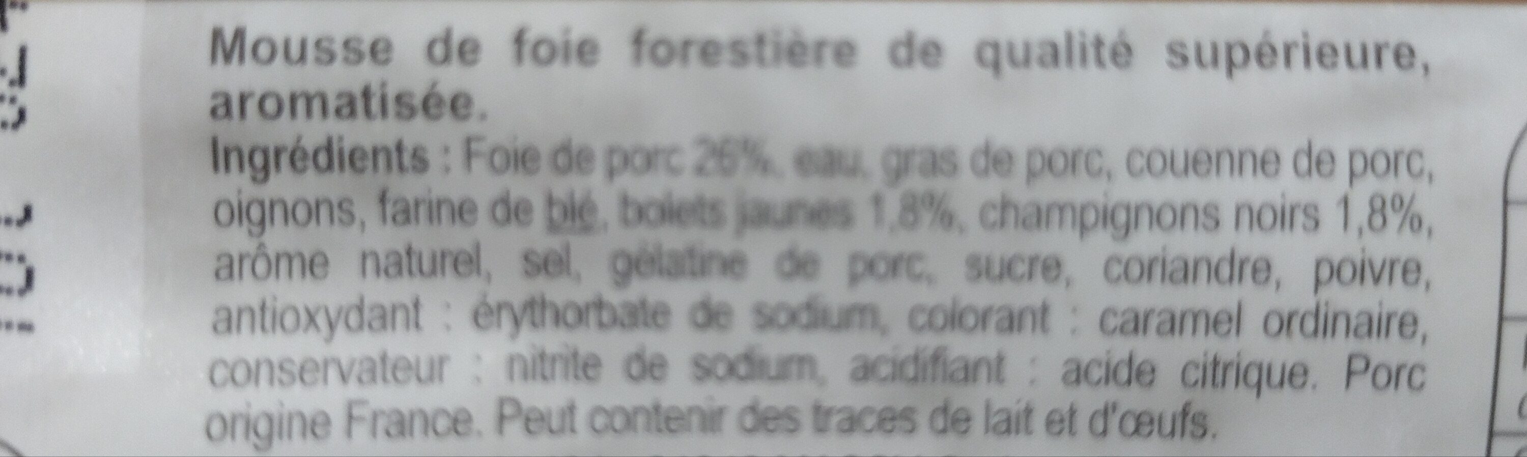 Additives