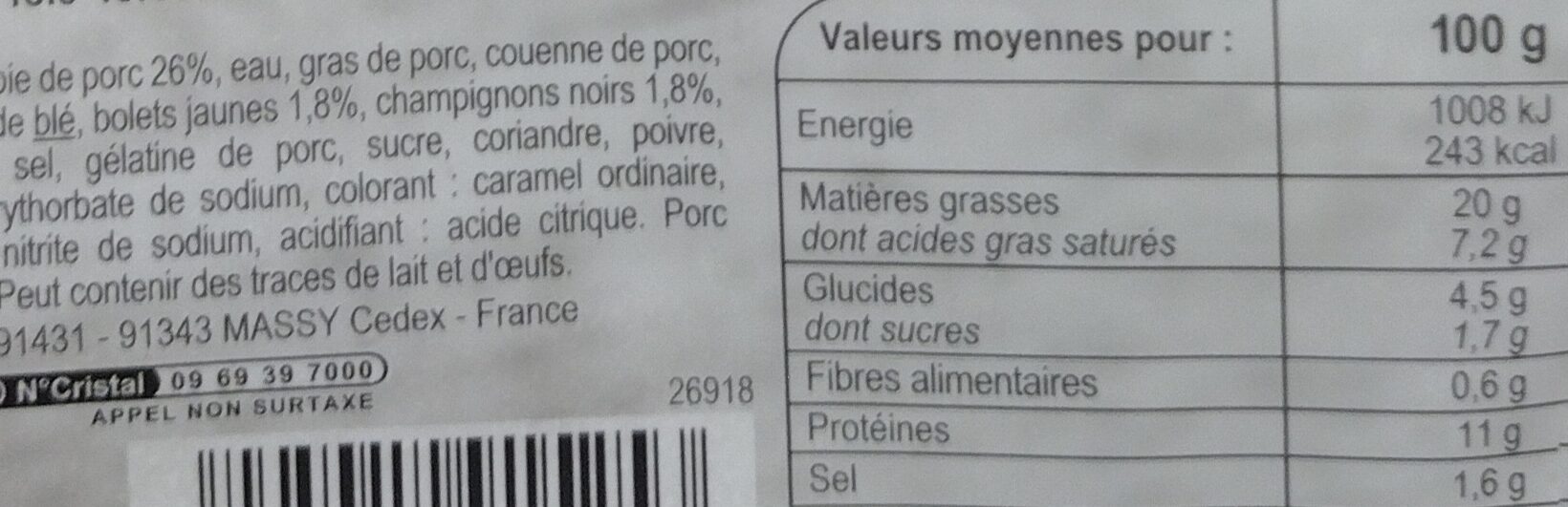 Allergens