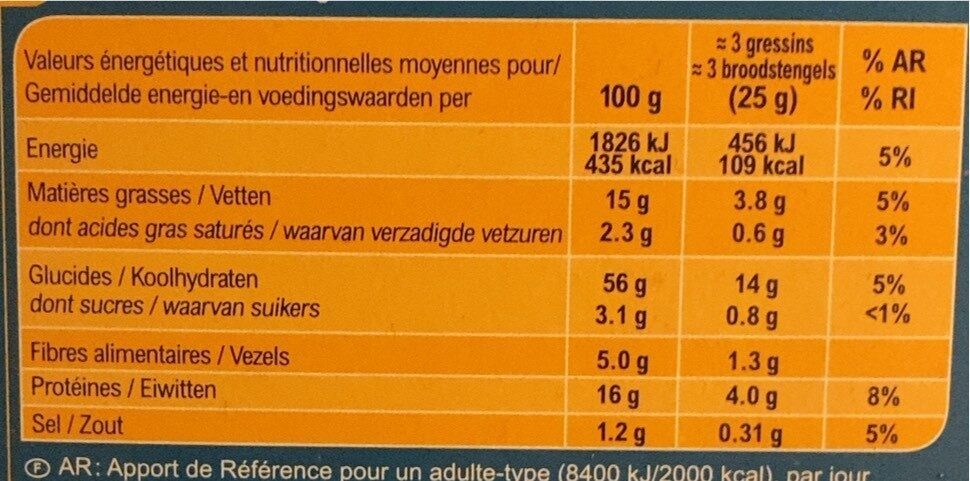 Allergens