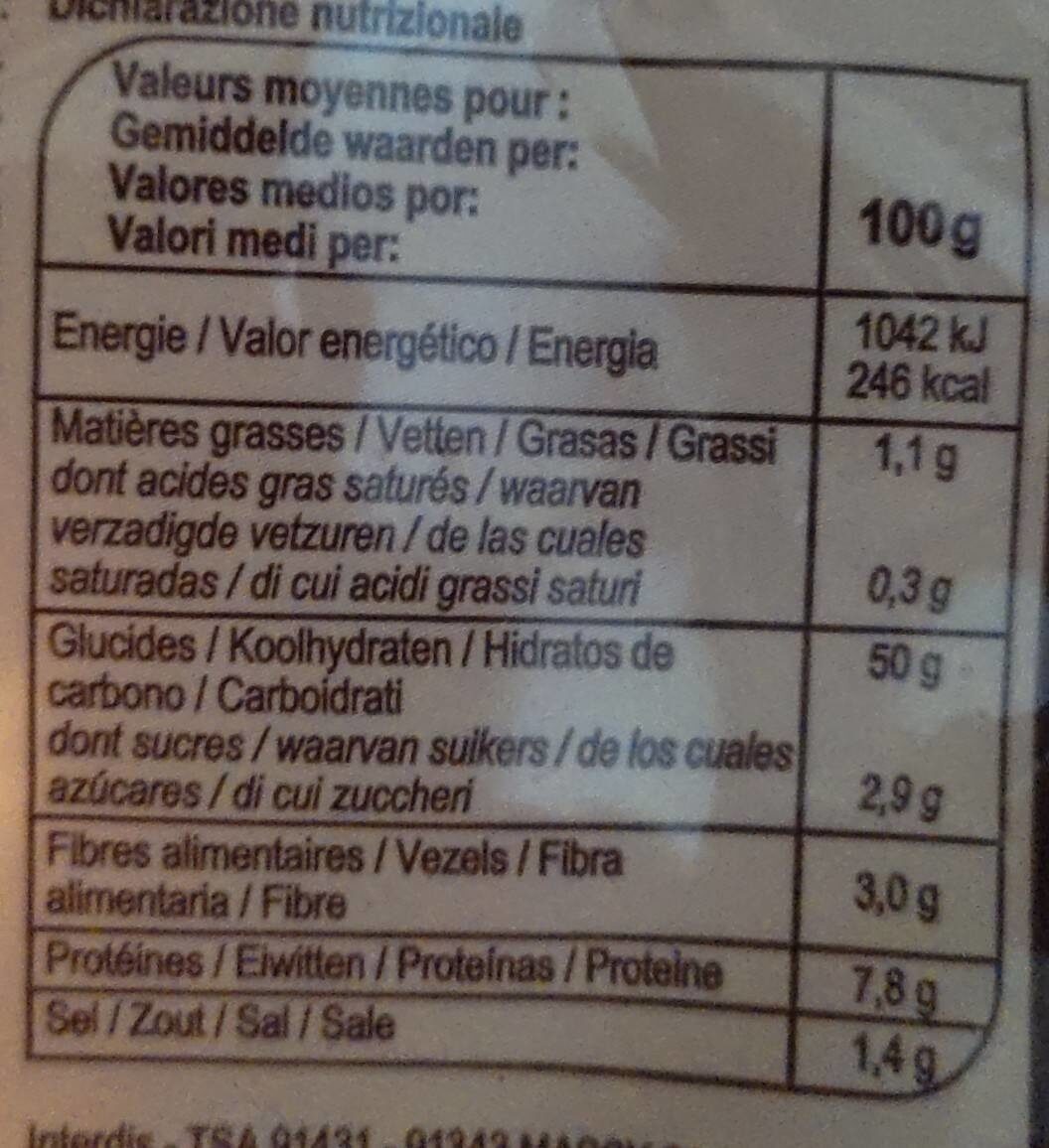 Allergens