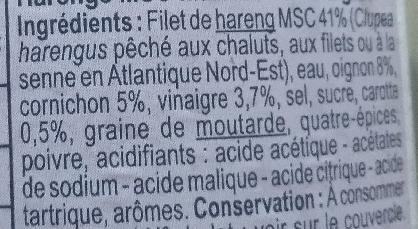 Additives