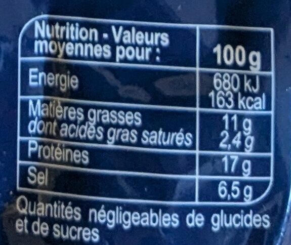 Allergens