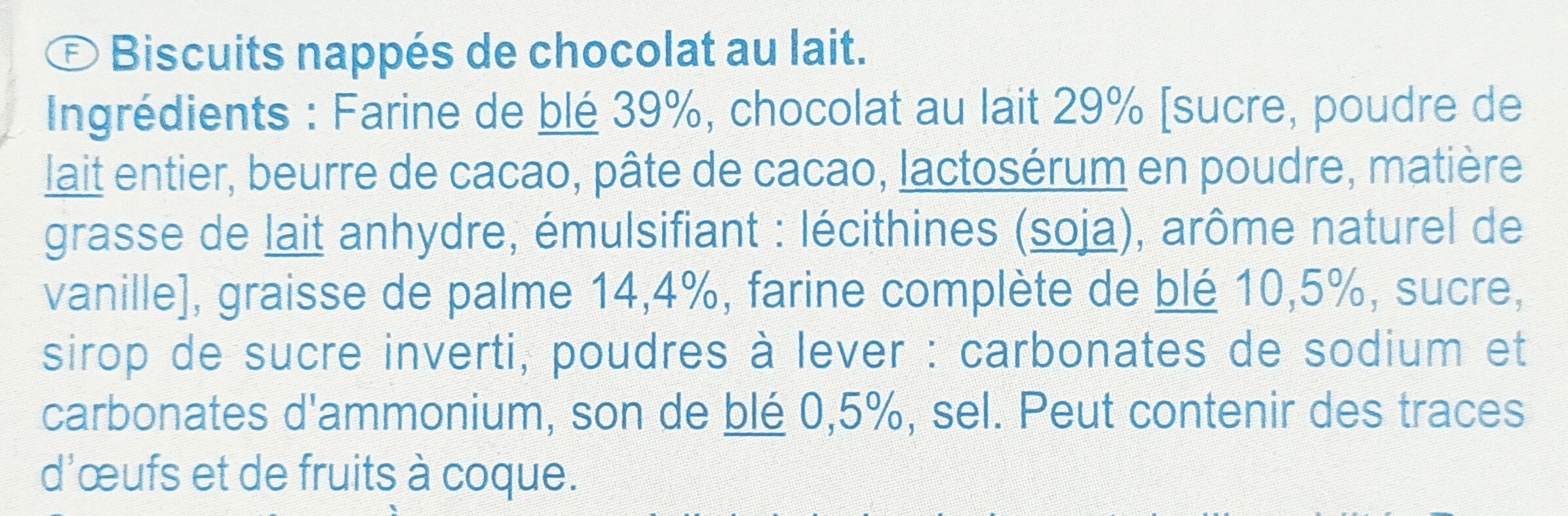 Additives