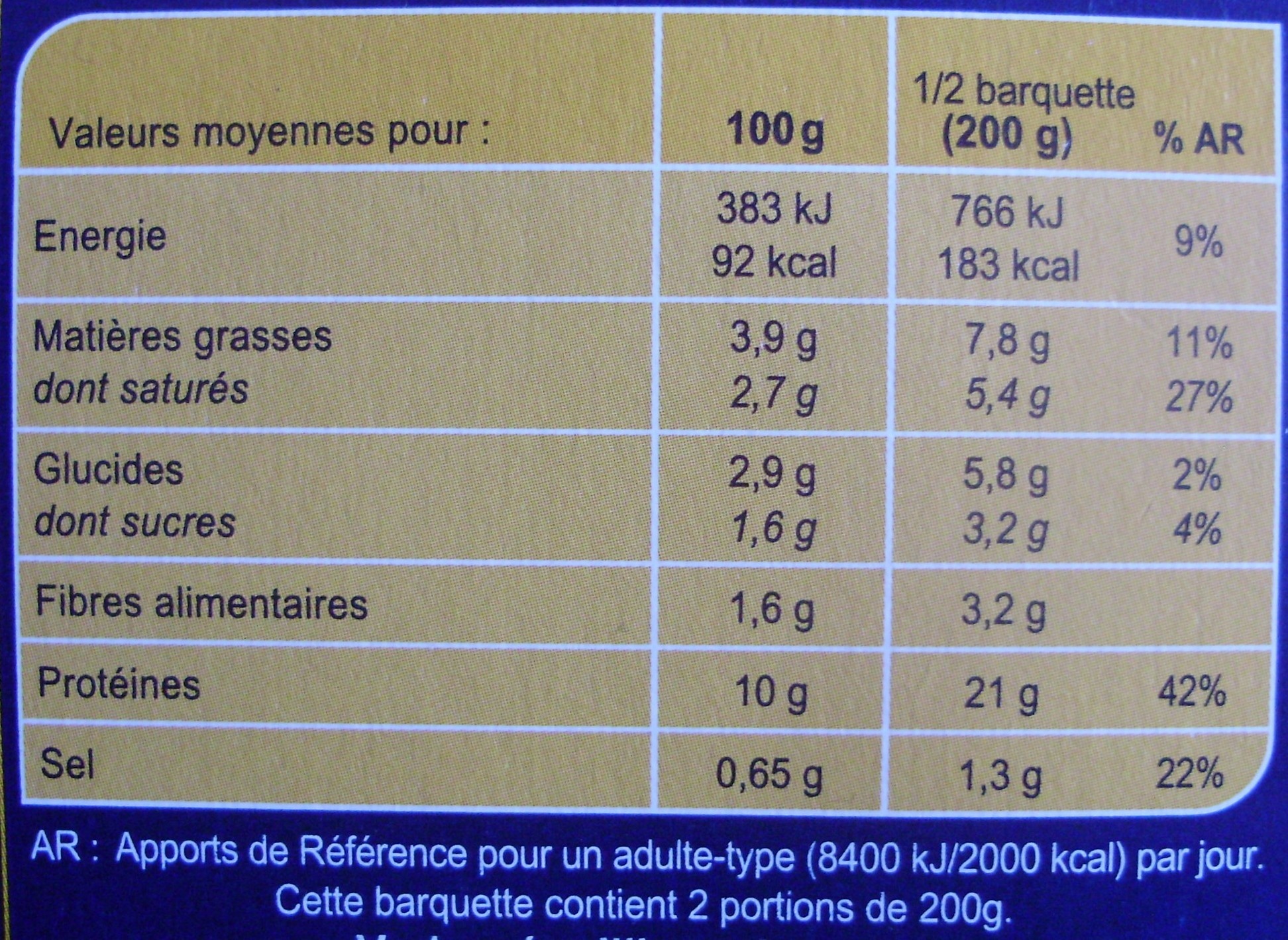 Allergens