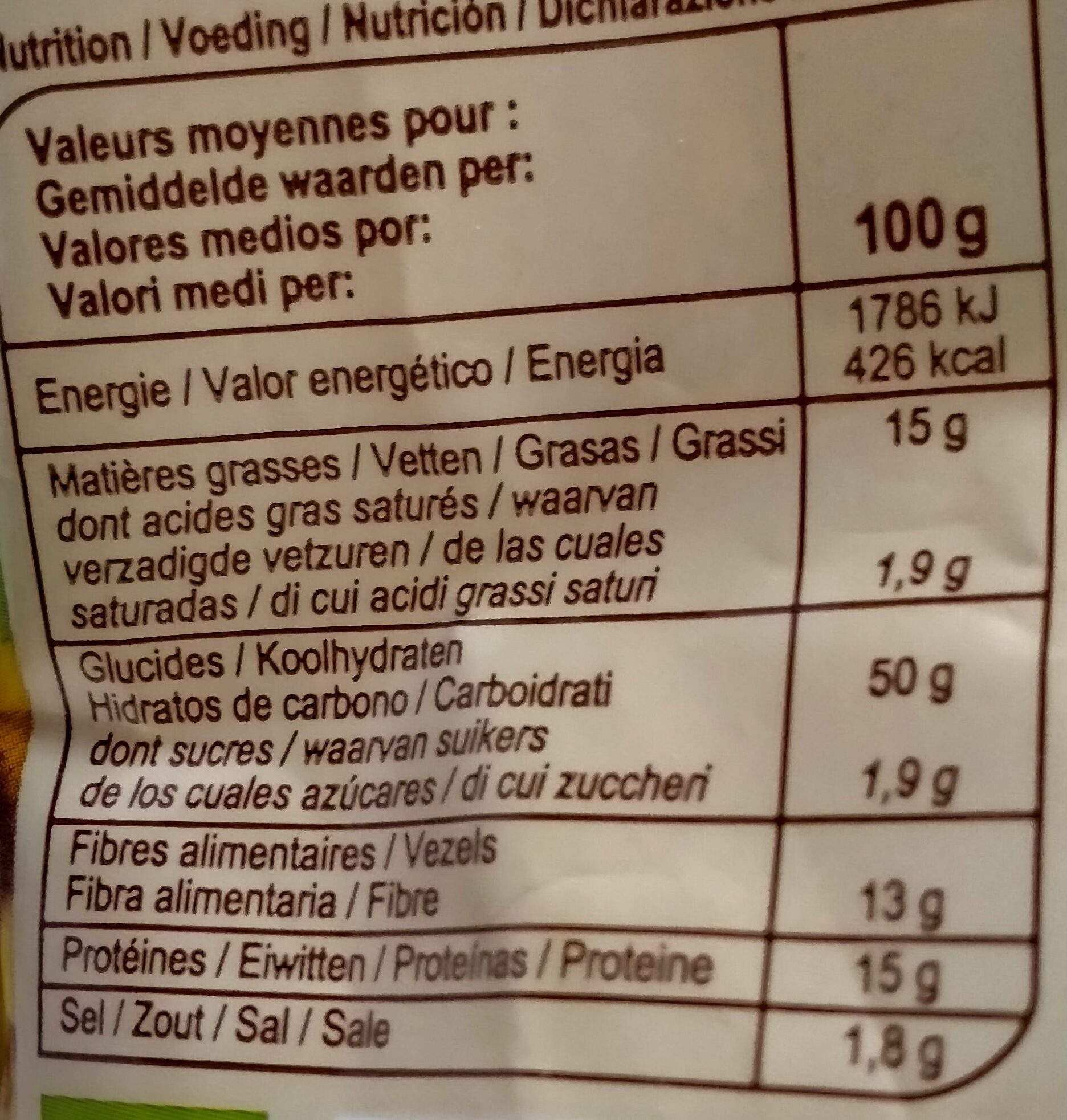 Allergens