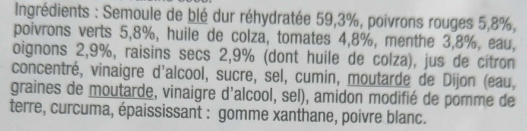 Additives