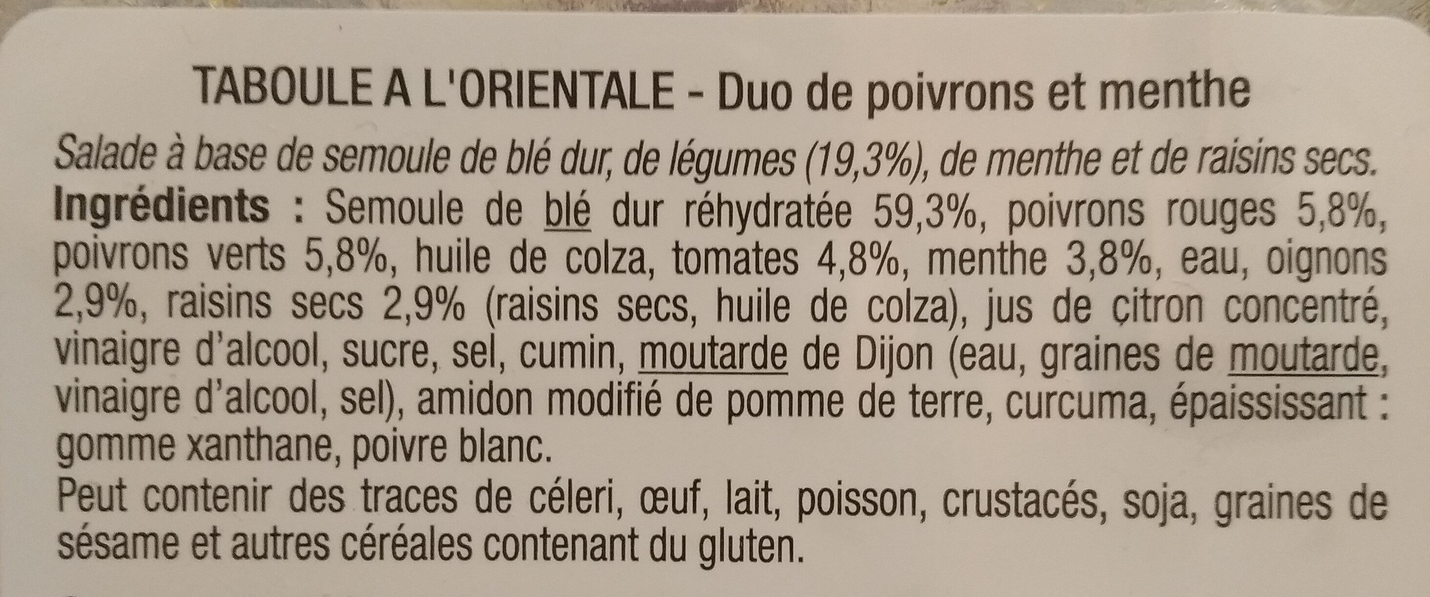 Additives