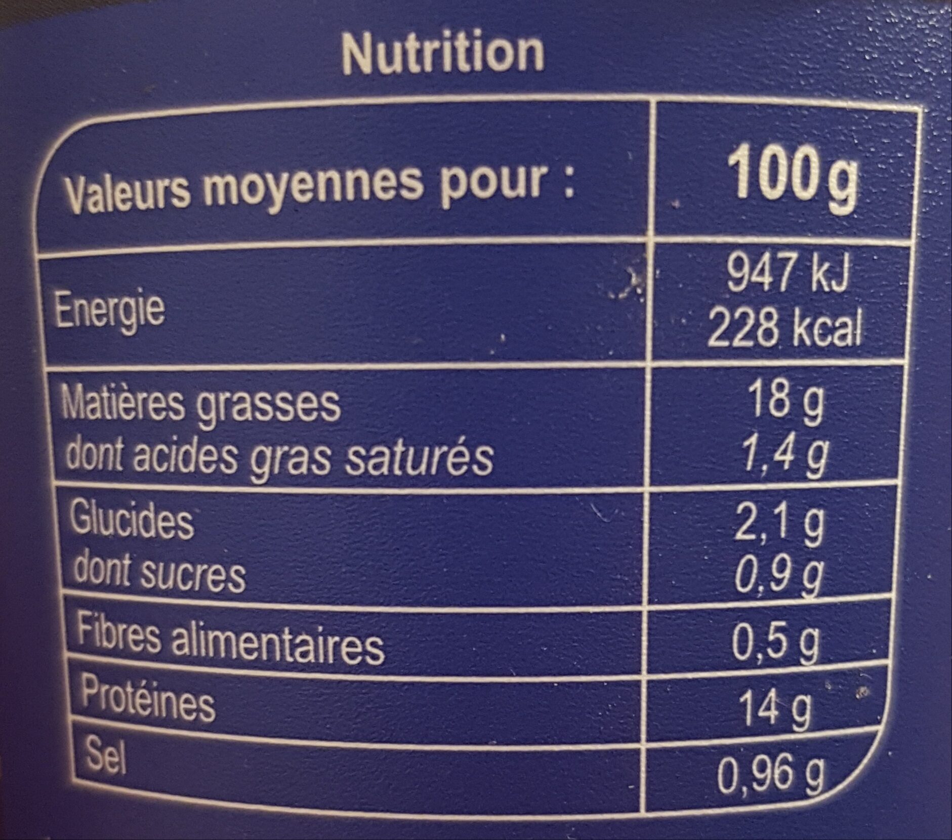 Allergens