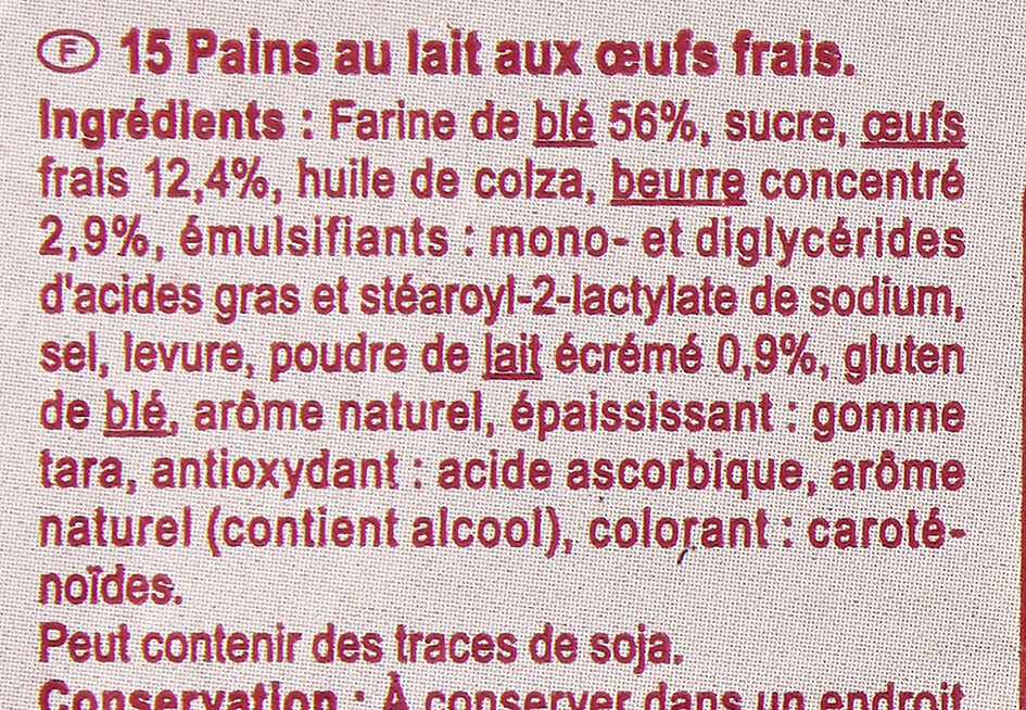 Additives